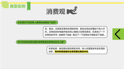 速写90后 华扬数字营销研究院发布系列研究先导画像