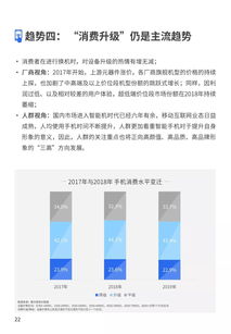 数码大数据丨2019腾讯广告手机行业洞察白皮书 数字广告发布